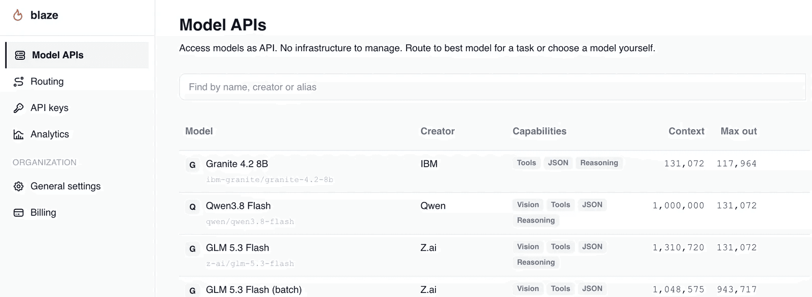 The Model APIs screen in the Blaze console: a search field above a table of models, each row showing the model name and API alias, its creator, capability tags such as Vision, Tools, JSON and Reasoning, and its context window and maximum output length. A left sidebar links to Model APIs, Routing, API keys, Analytics, General settings and Billing.